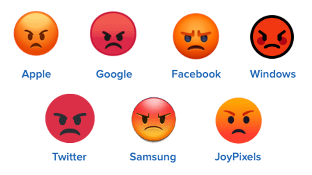 😠 Angry Emoji Slowly Your Best Friend? 😤 Learn The Best Ways